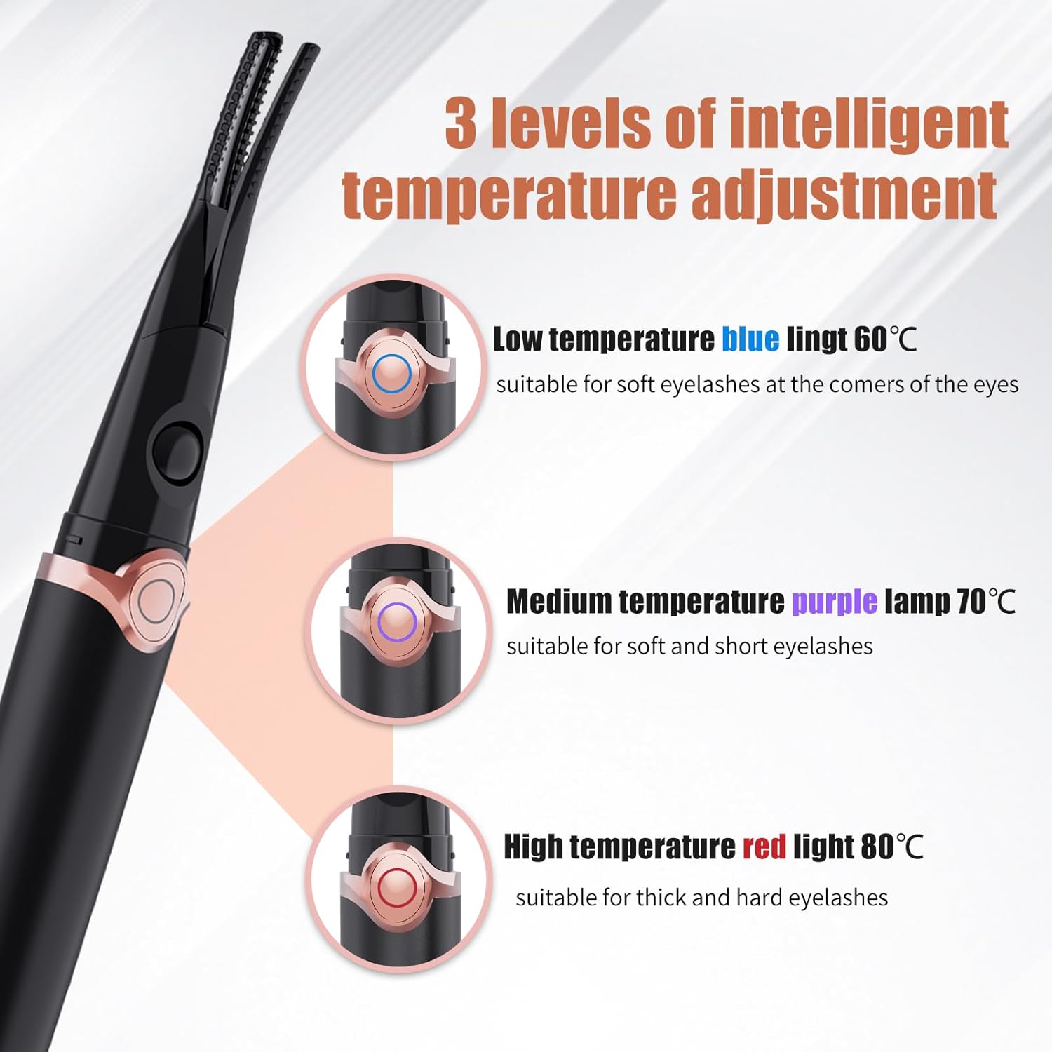 Panasonic Heated Eyelash curler