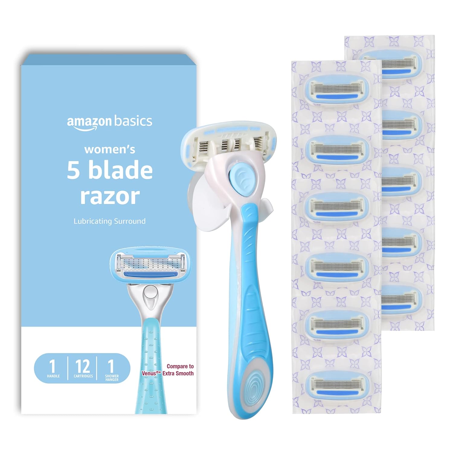 Dermatologist Tested Sensitive Razor Showdown: Rounded Head vs.5-Blades