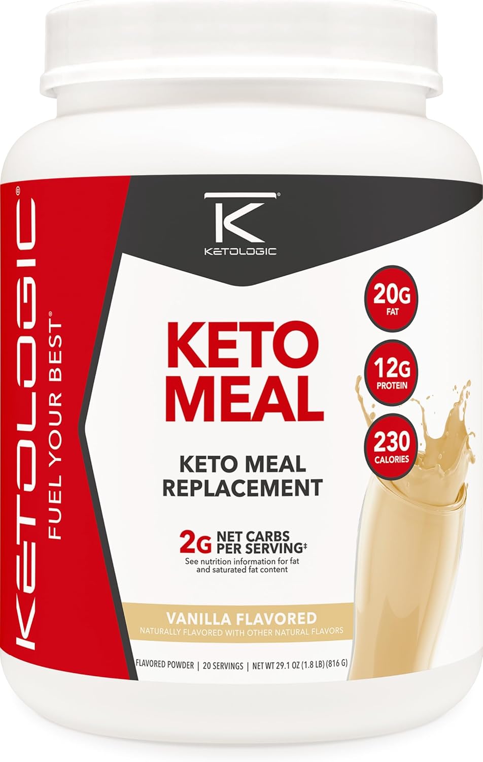 Ketogenic Shake showdown: Surprising Health Benefits‌ for Diabetics