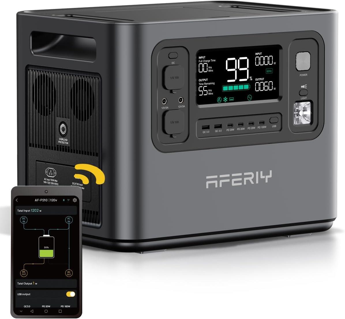 Versatile Backup Powertrain Showdown… Compact Solar Suited!