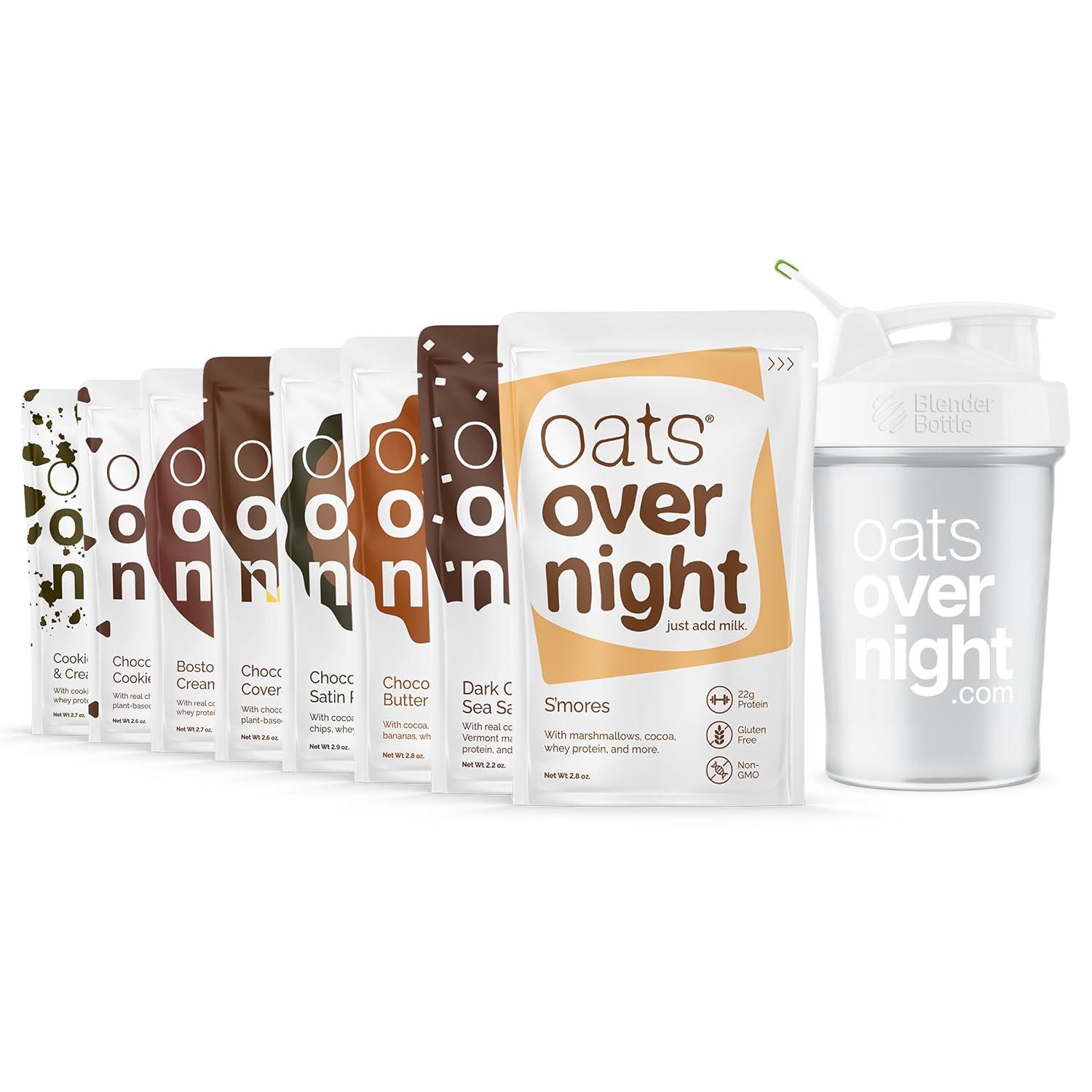 High-Protein Chocolate Oats vs. Shakes: Surprising Test of Flavor & Clutchness