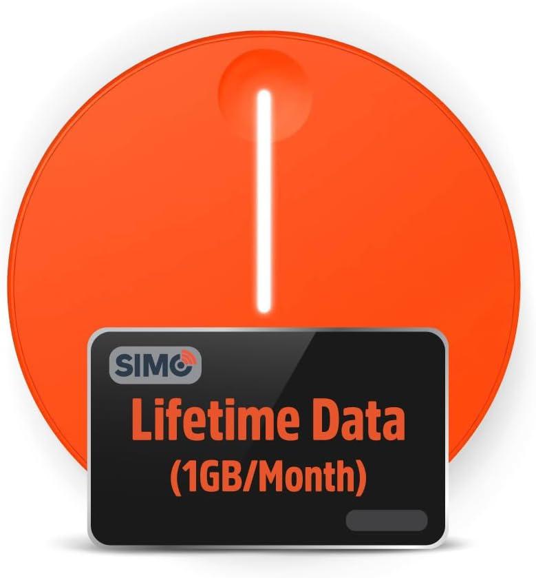 SIMO Hotspot Showdown: Surprising Global Data Insights
