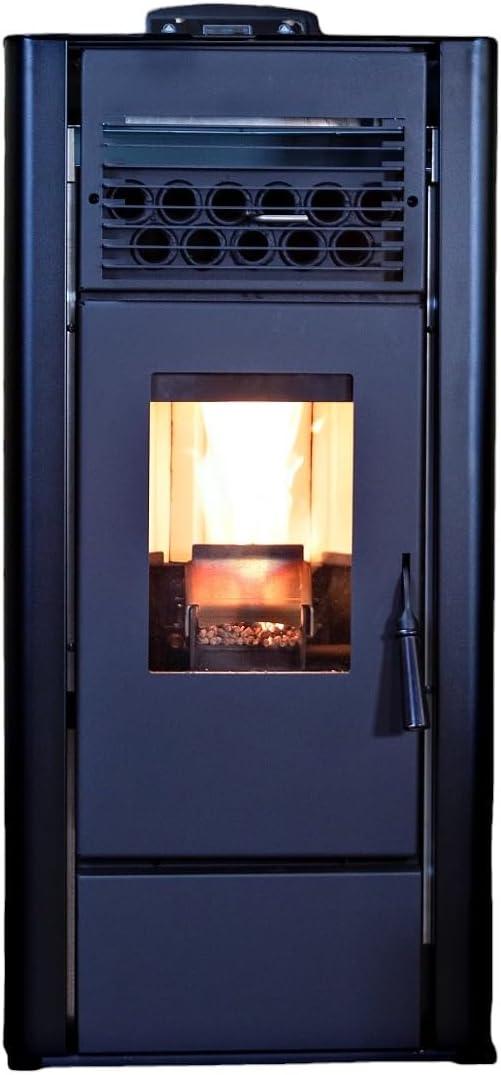 Freedom Stove Compared: Tested Wi-Fi, Backup, Legs - Surprising Heat Up To 1800