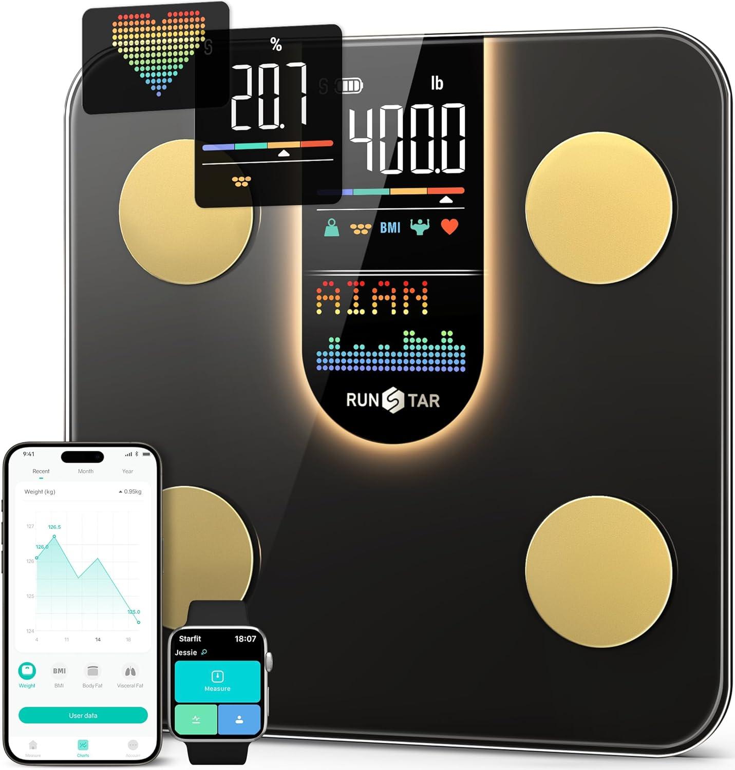 Pocket Scale Showdown: A Surprising Insight Into Measuring…