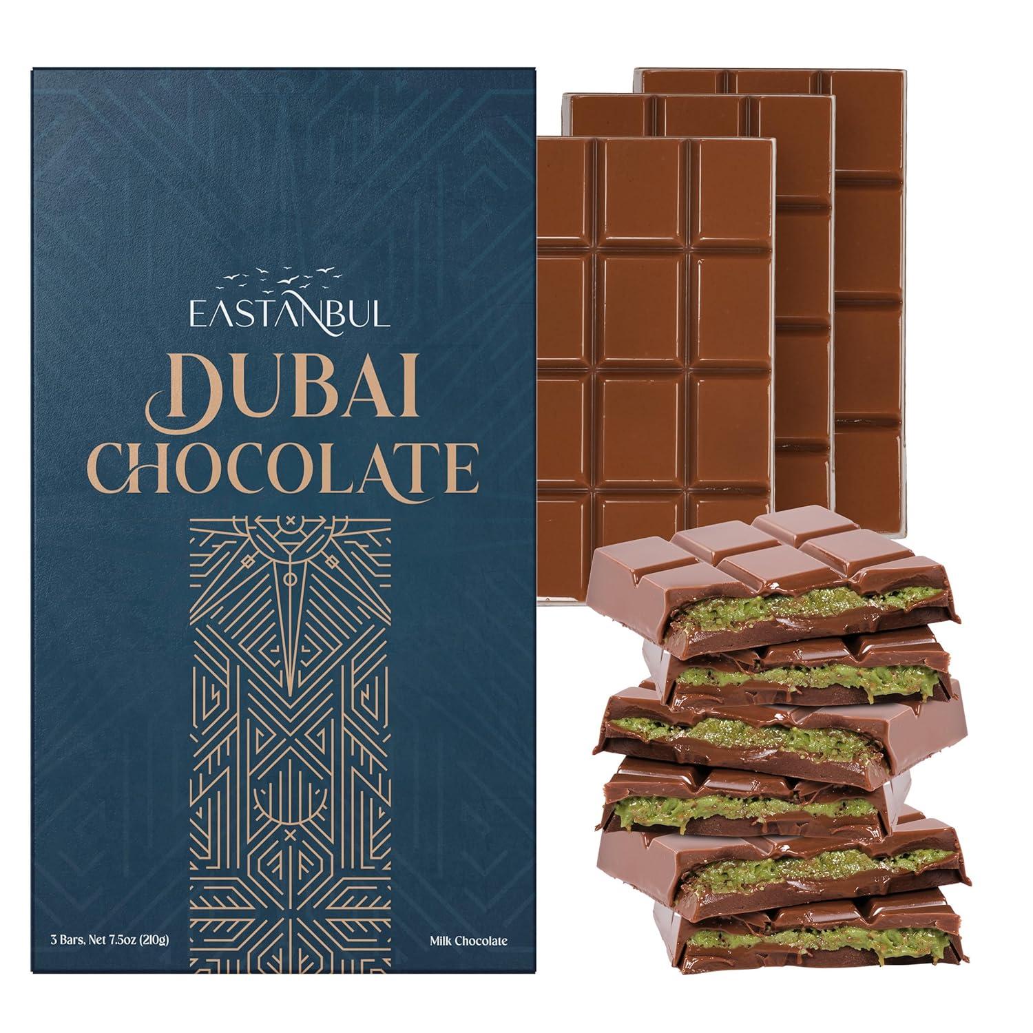 Ultimate Chocolate Showdown Tested ForSURprisingInsight