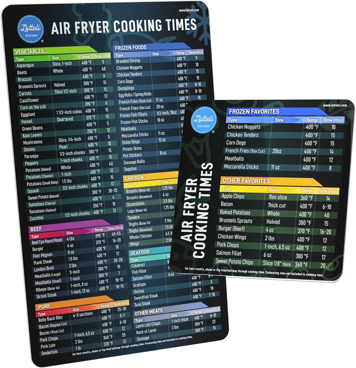 Air Fryer Showdown: Healthy Fries Tested!