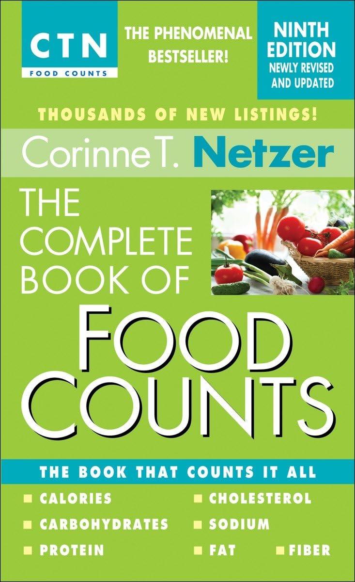 Food Counts Versus Surprising Insights... Nutritional Data Compared!