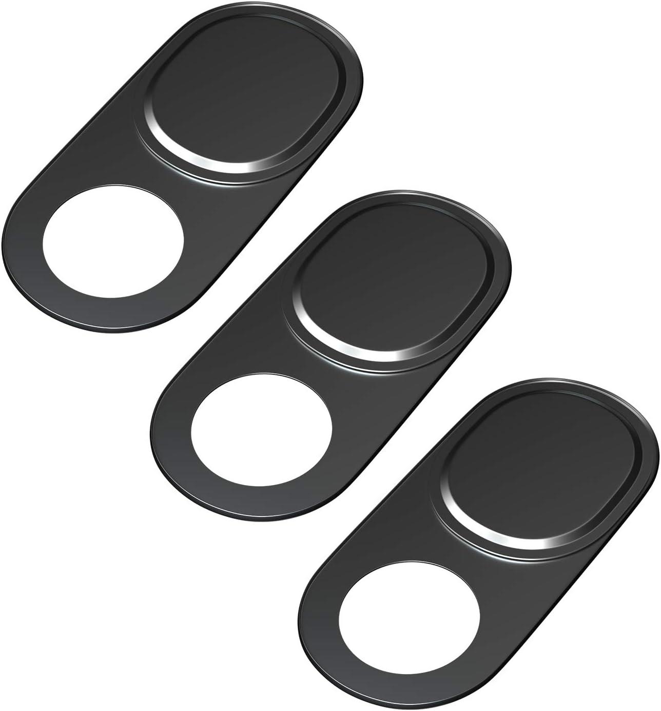Surprising Insight: Webcam Privacy versus Performance Showdown