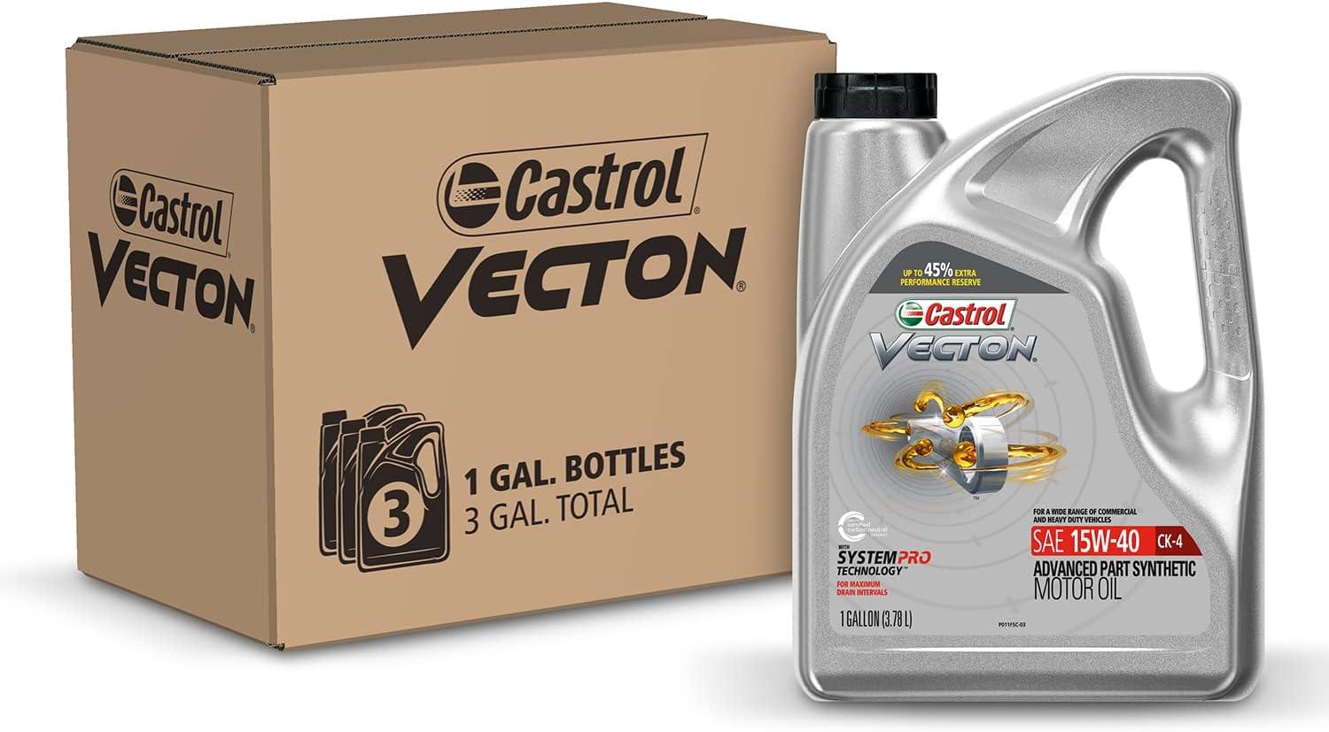 Surprising Edge In European Car Care Showdown