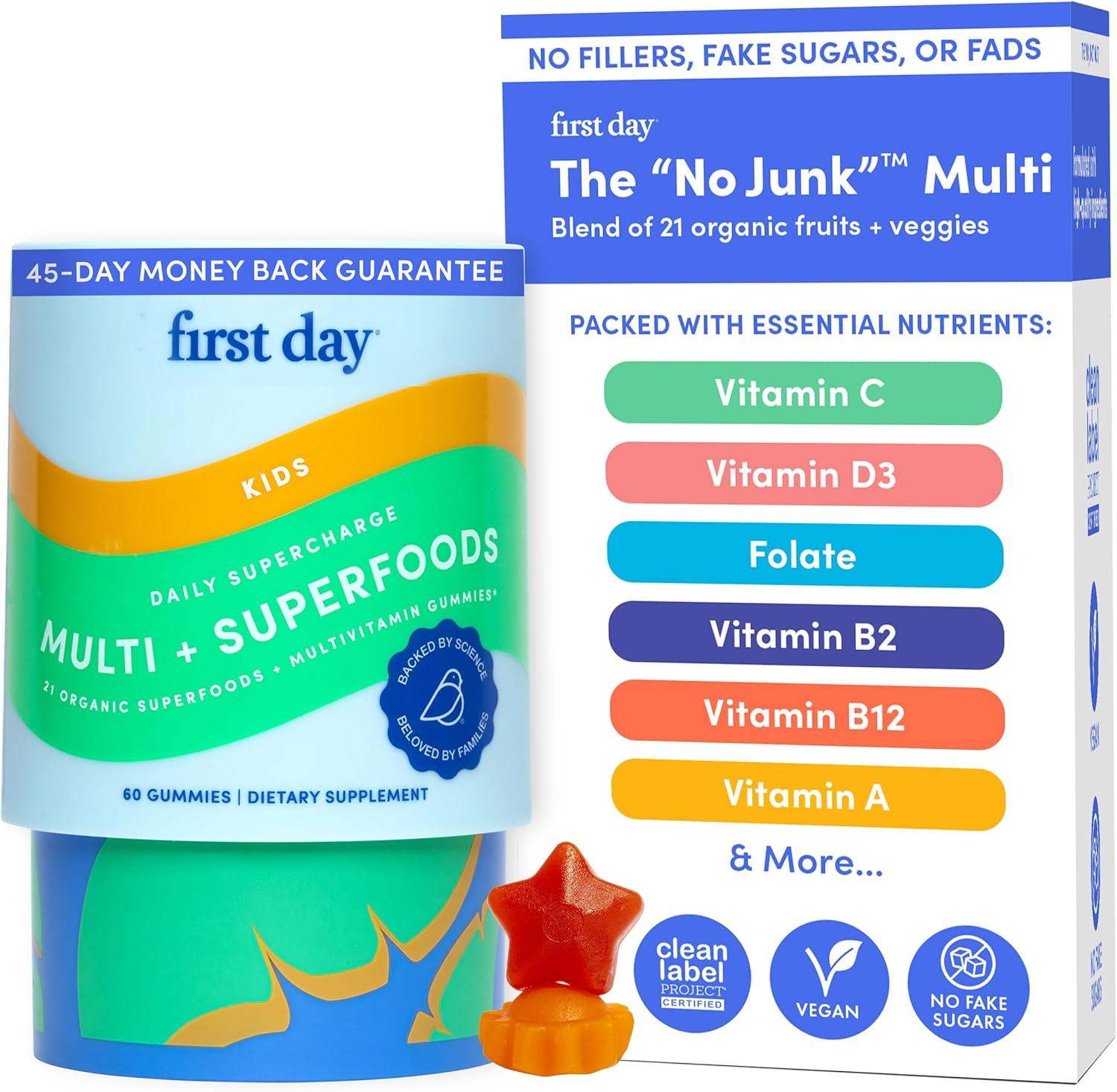 Surprising Insight: Focus Select vs. First Day Kids Vitamins Showdown
