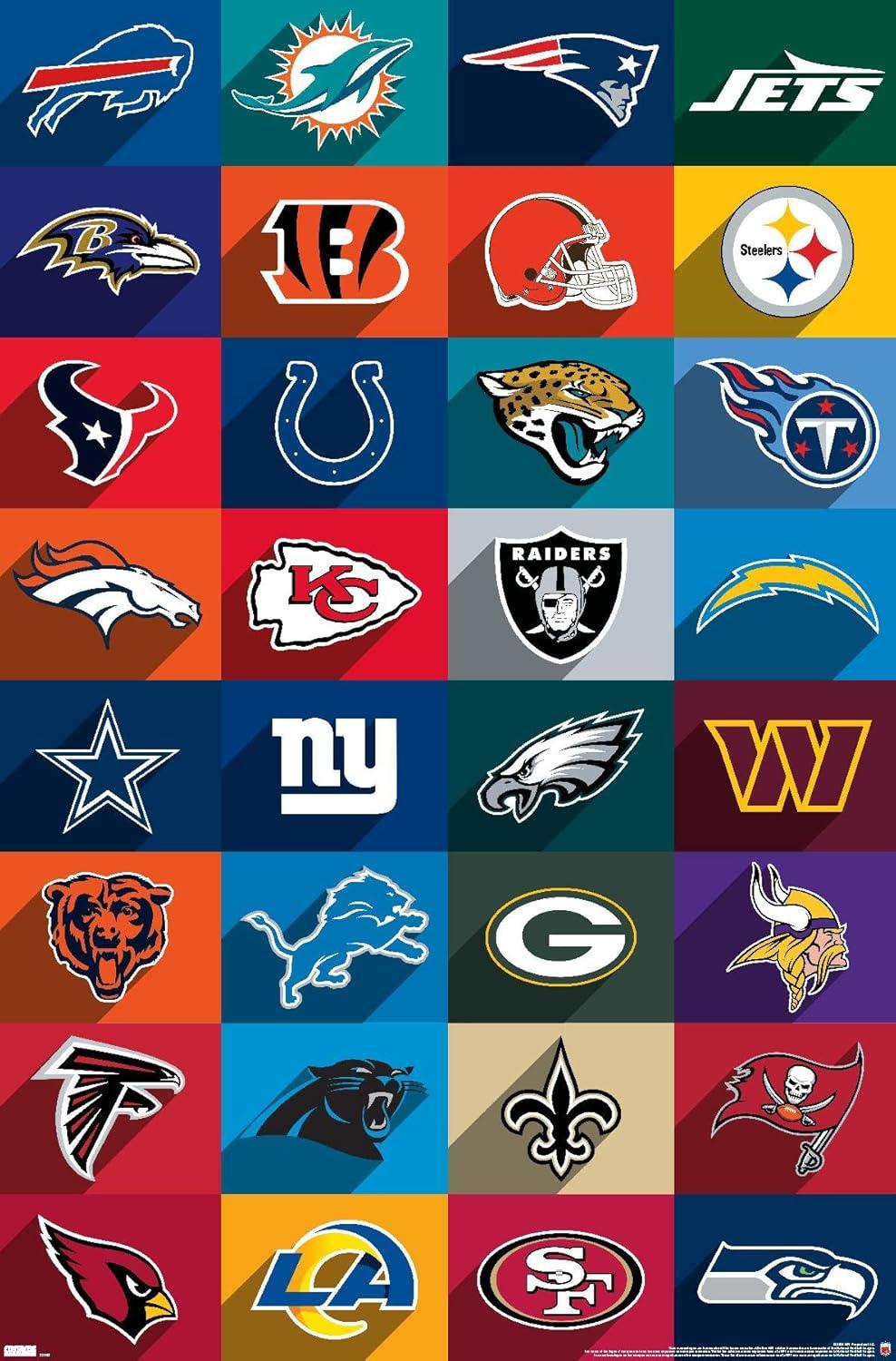 NFL Poster Showdown: Tested Wall Decor Wins!