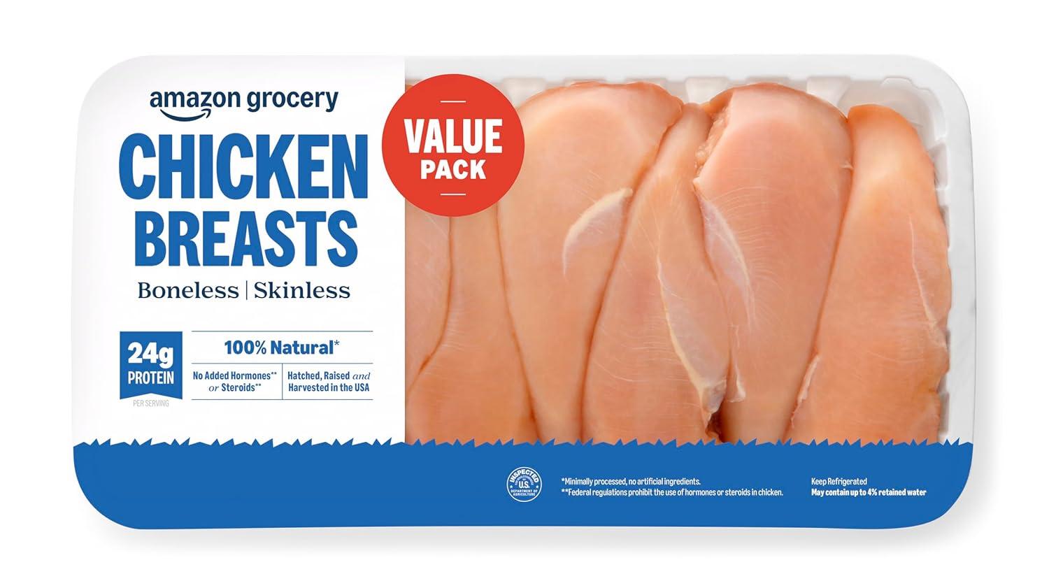 Comparing Chicken Breast Options: Tested, Surprising Variety Available