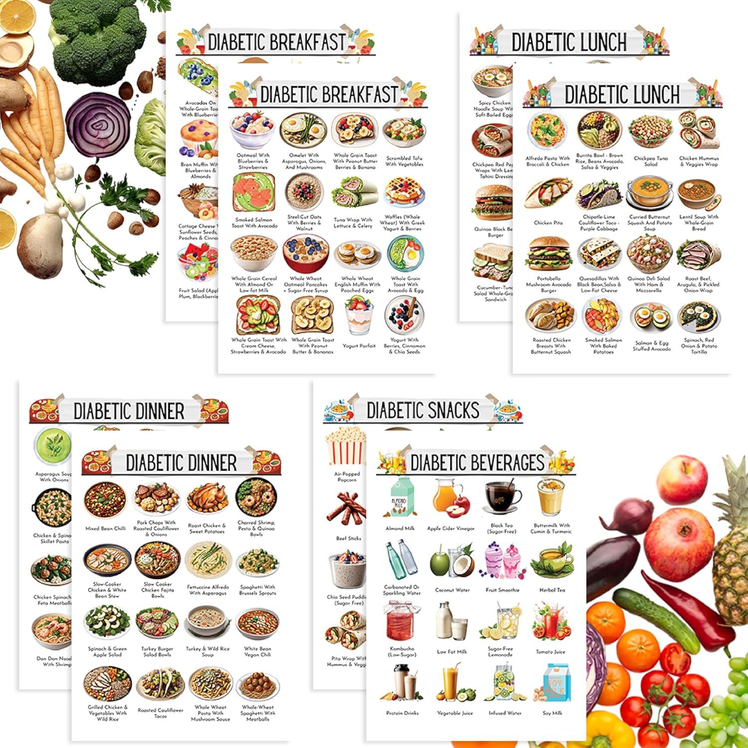 Diet Meal Planner Compared: Tested, Diabetic-Friendly... Surprising Simplicity in 8-Piece Set