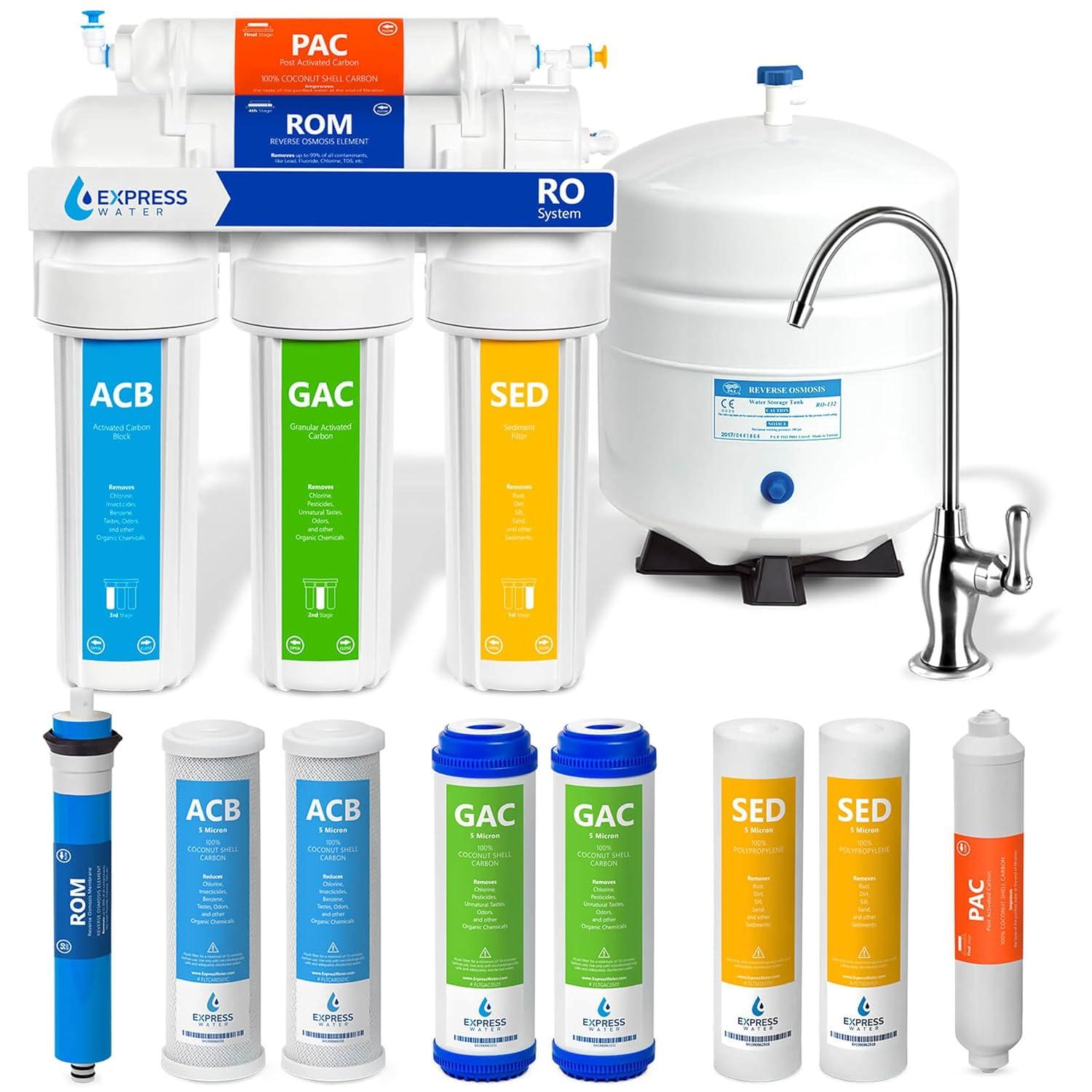 Express Water Showdown: NSF Certified 5-Stage RO Plus 50 GPD Efficiency… Surprising Insights for Home Buyers