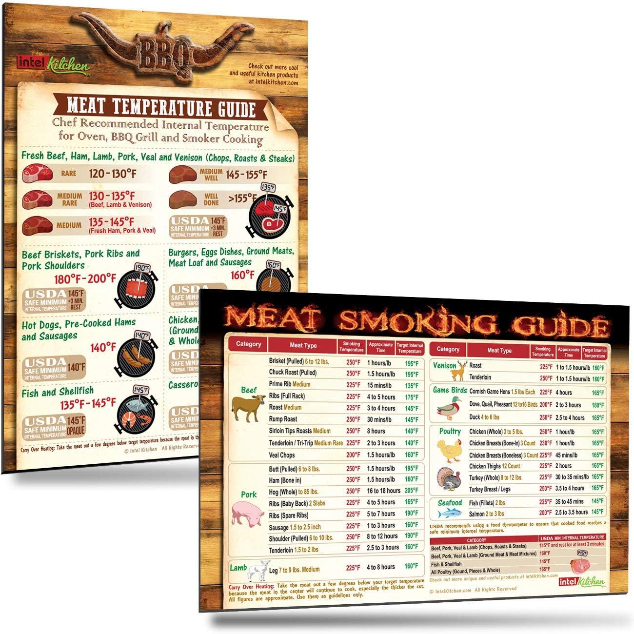 Surprising Pork Versus BBQ Tools Showdown... Shop Now!