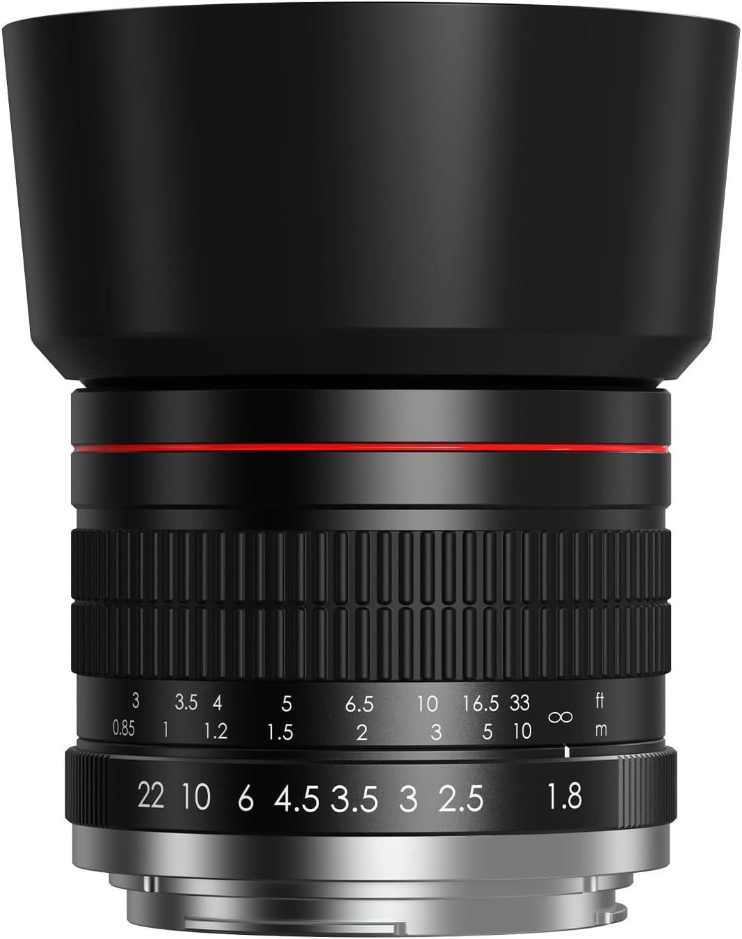 Surprising Insight: Test These Lens Choices
