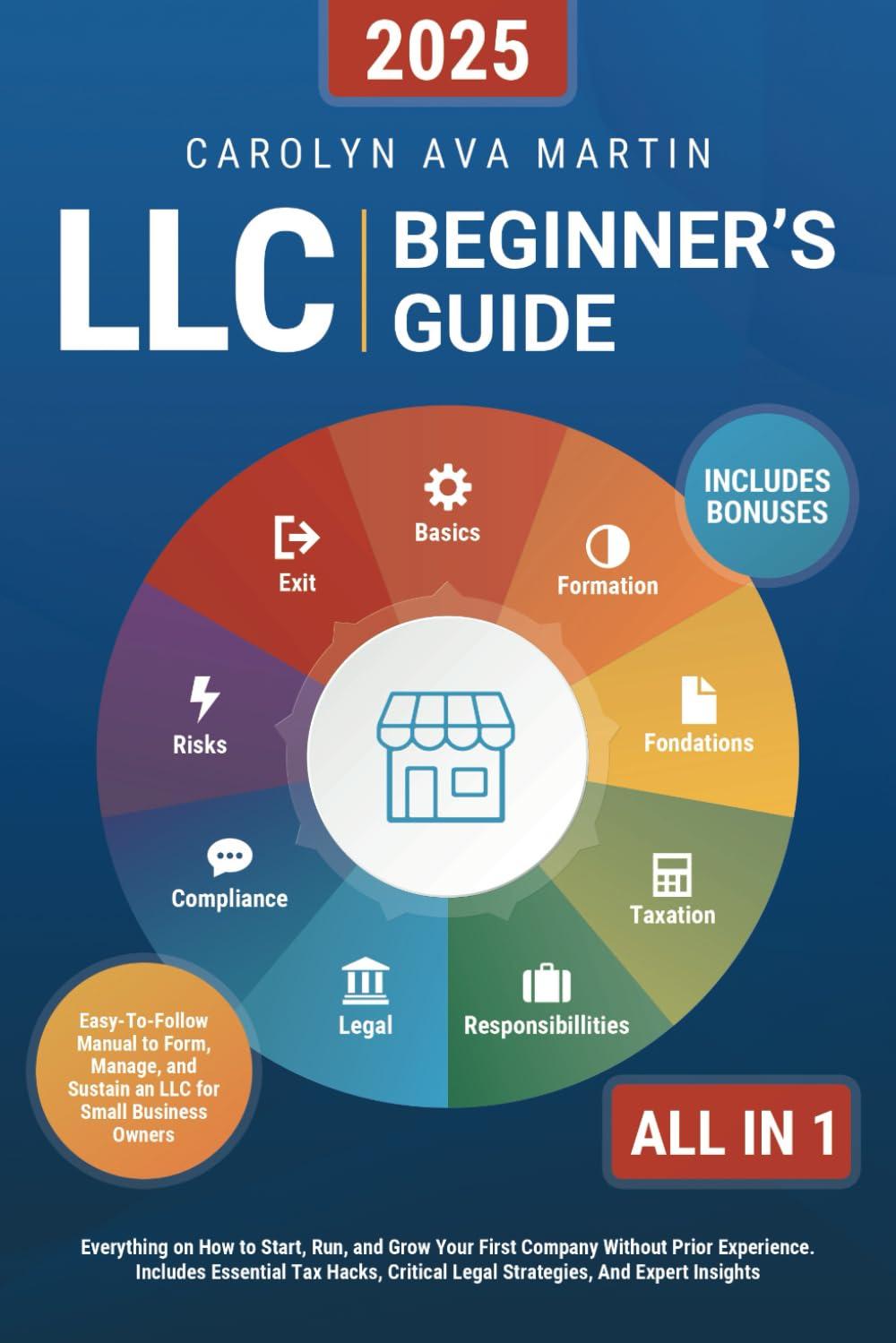 LLC Setup Guide: Tested Tax Hacks, Legal Secrets Owner's; Run Company Now!