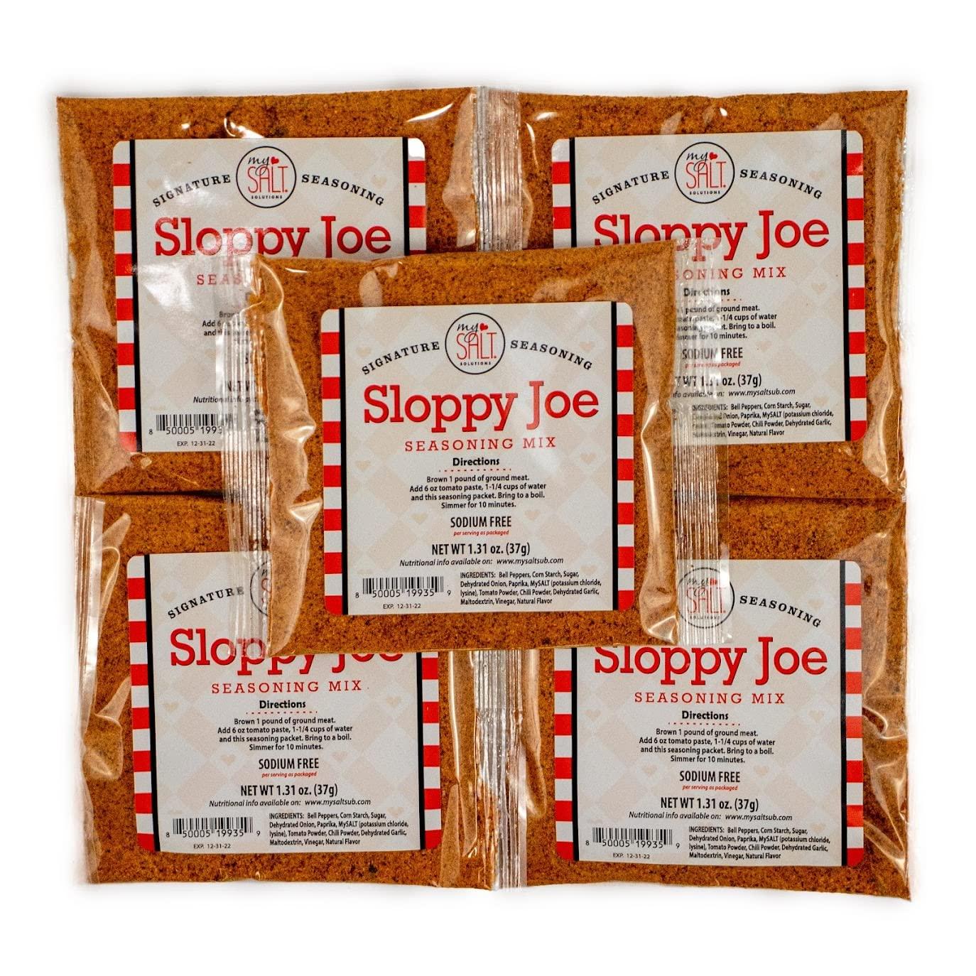 Surprising Sloppy Joe Showdown: Protein vs Sodium… (45)