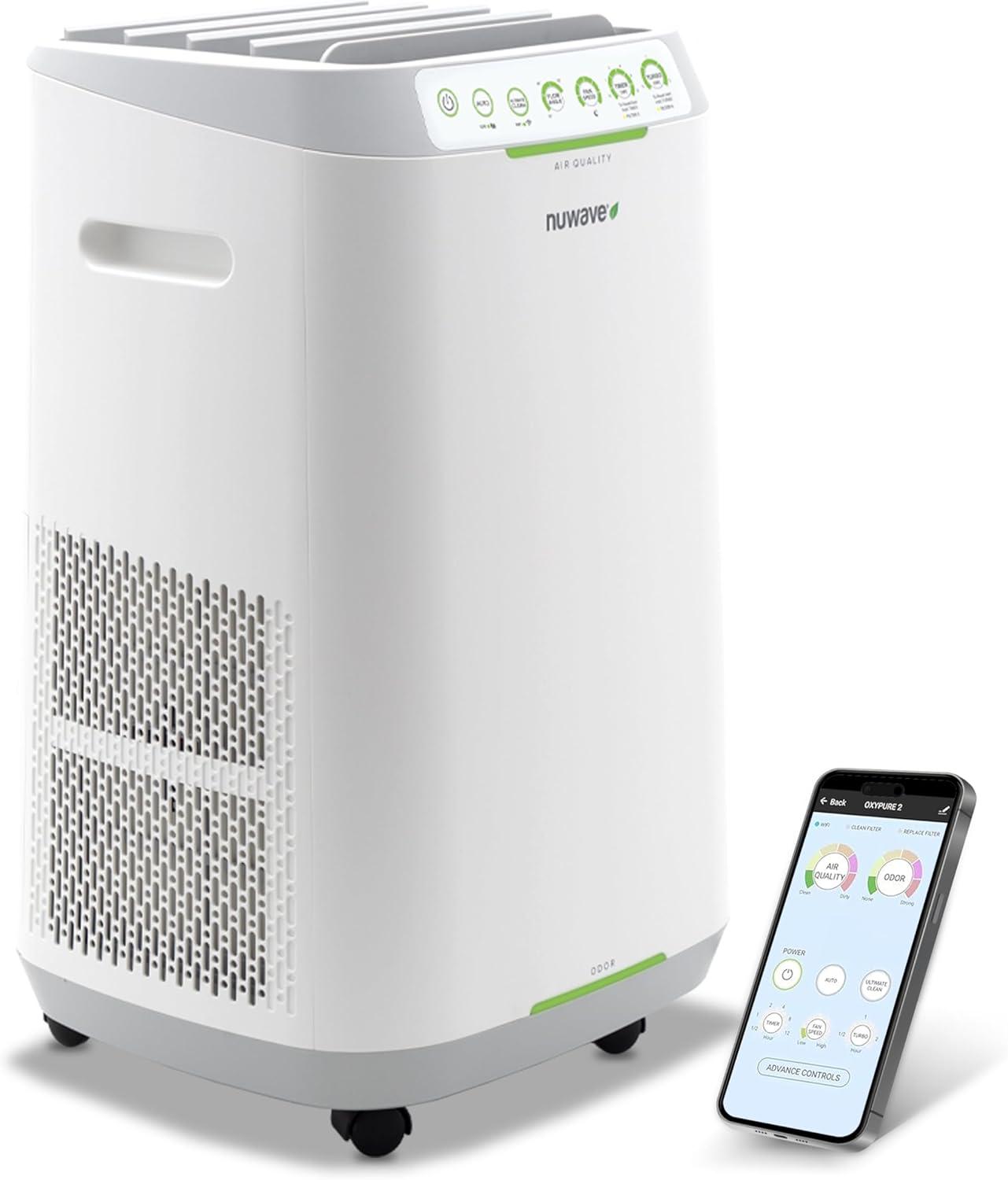 Surprising Insight: Tested Air Purifiers vs. Smoke Odors