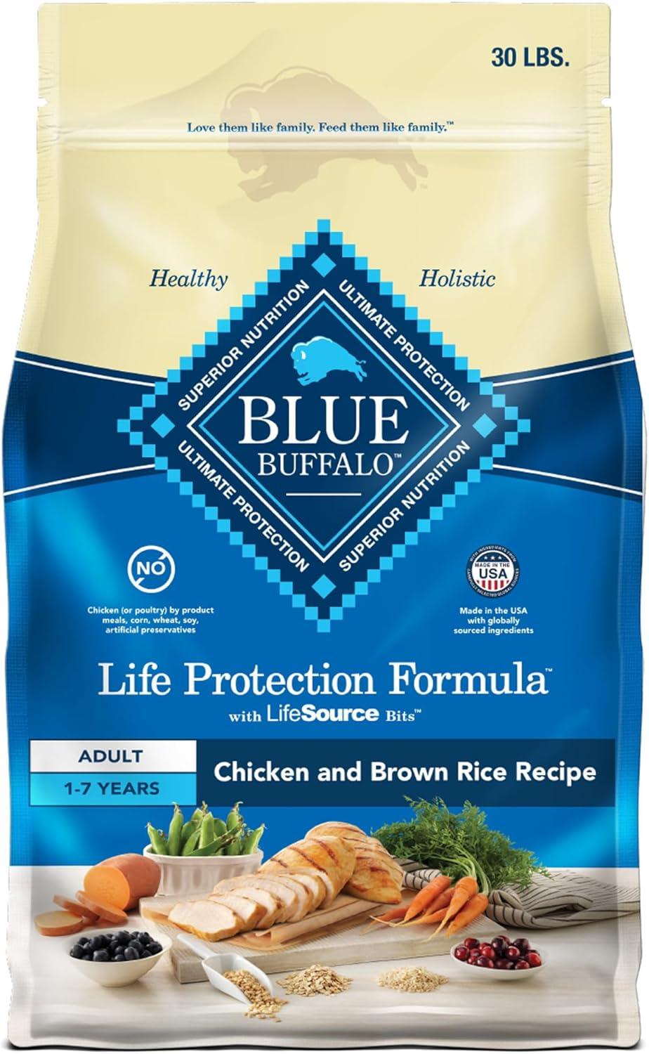 Blue Buffalo vs. Natural Ingredients… Strong Muscles Tested!