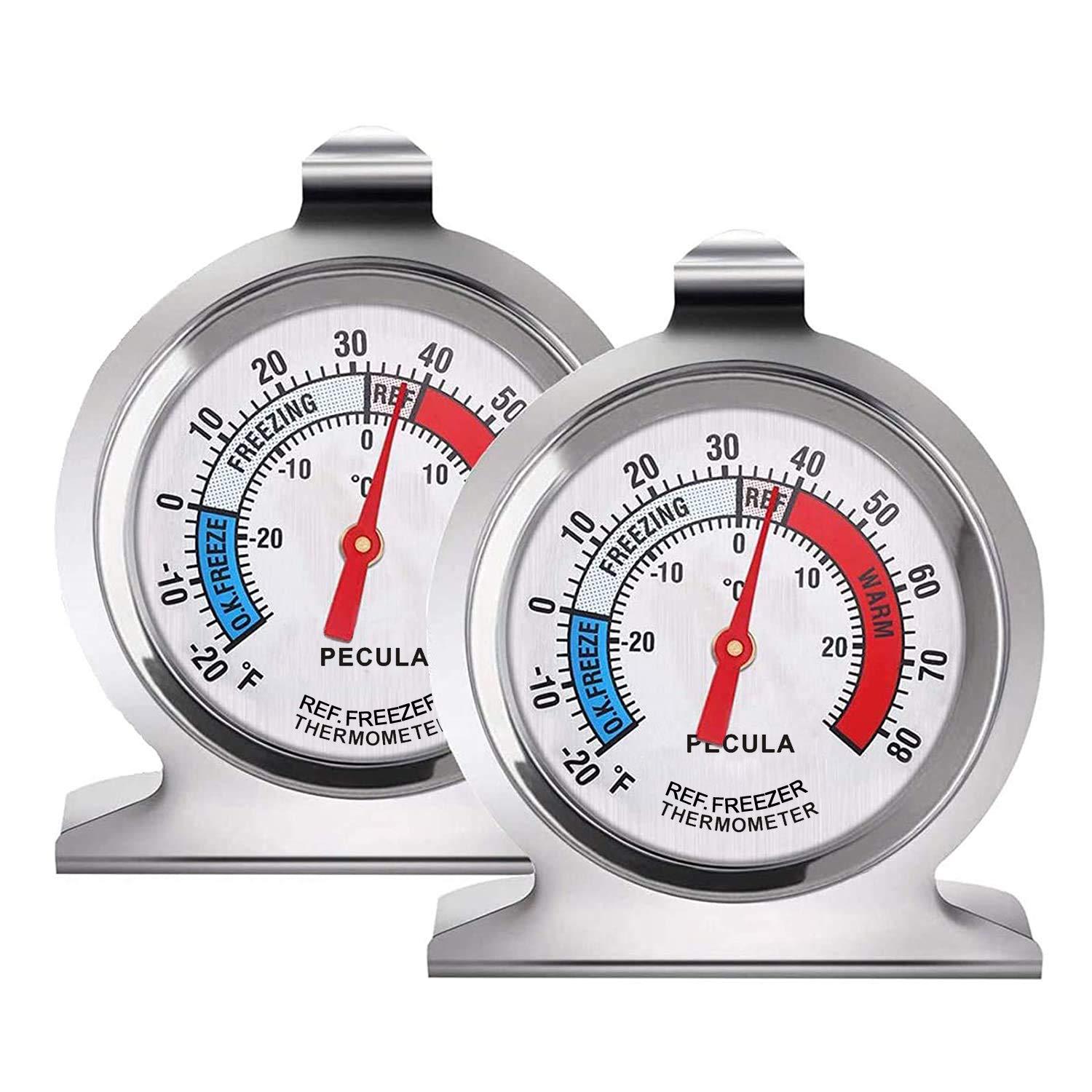 Surprising Insight: Tested Fridge Thermometers vs. 2024 Trends