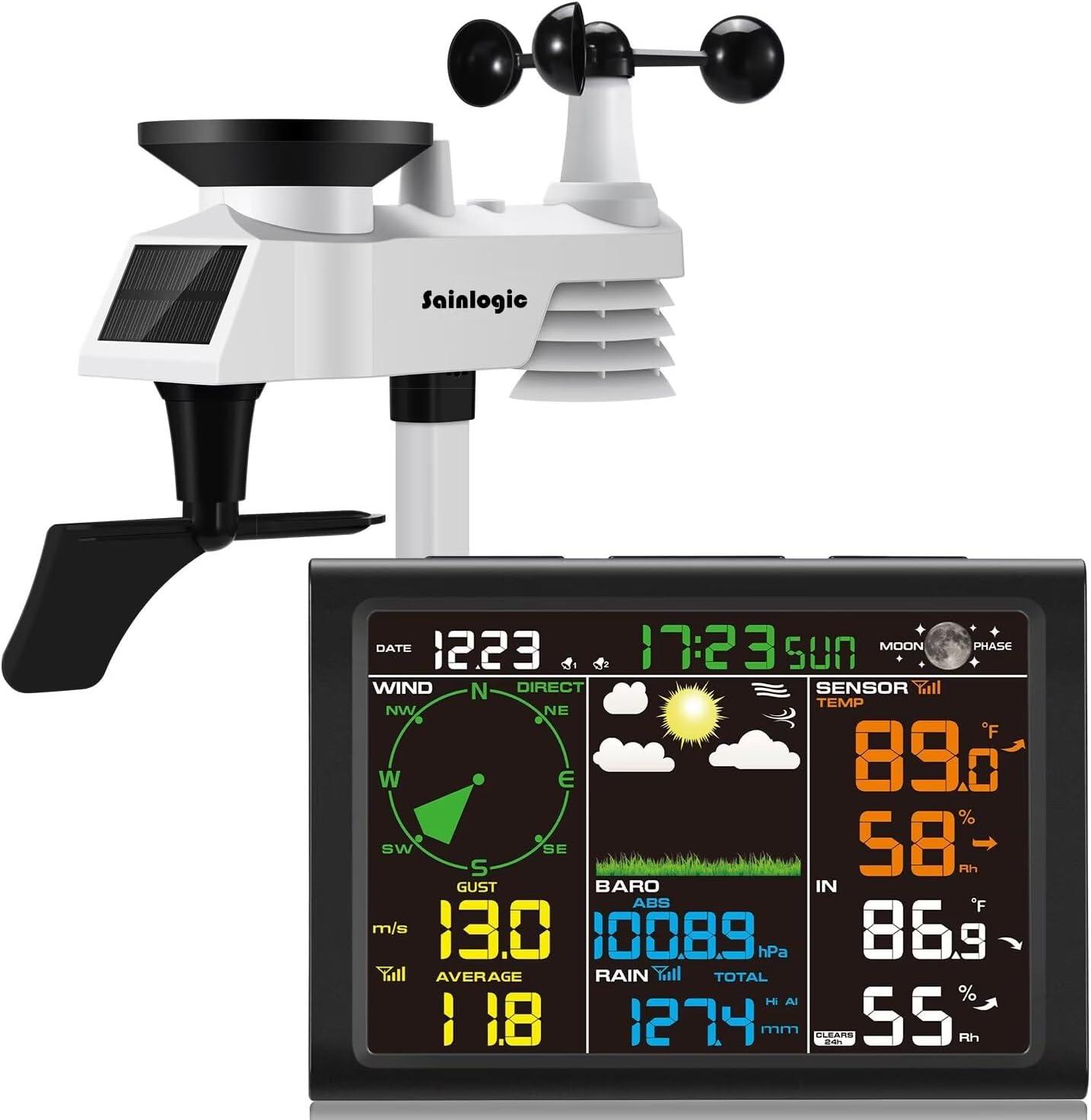 Wireless Weather Station Compared: 8-featured surprise insight!