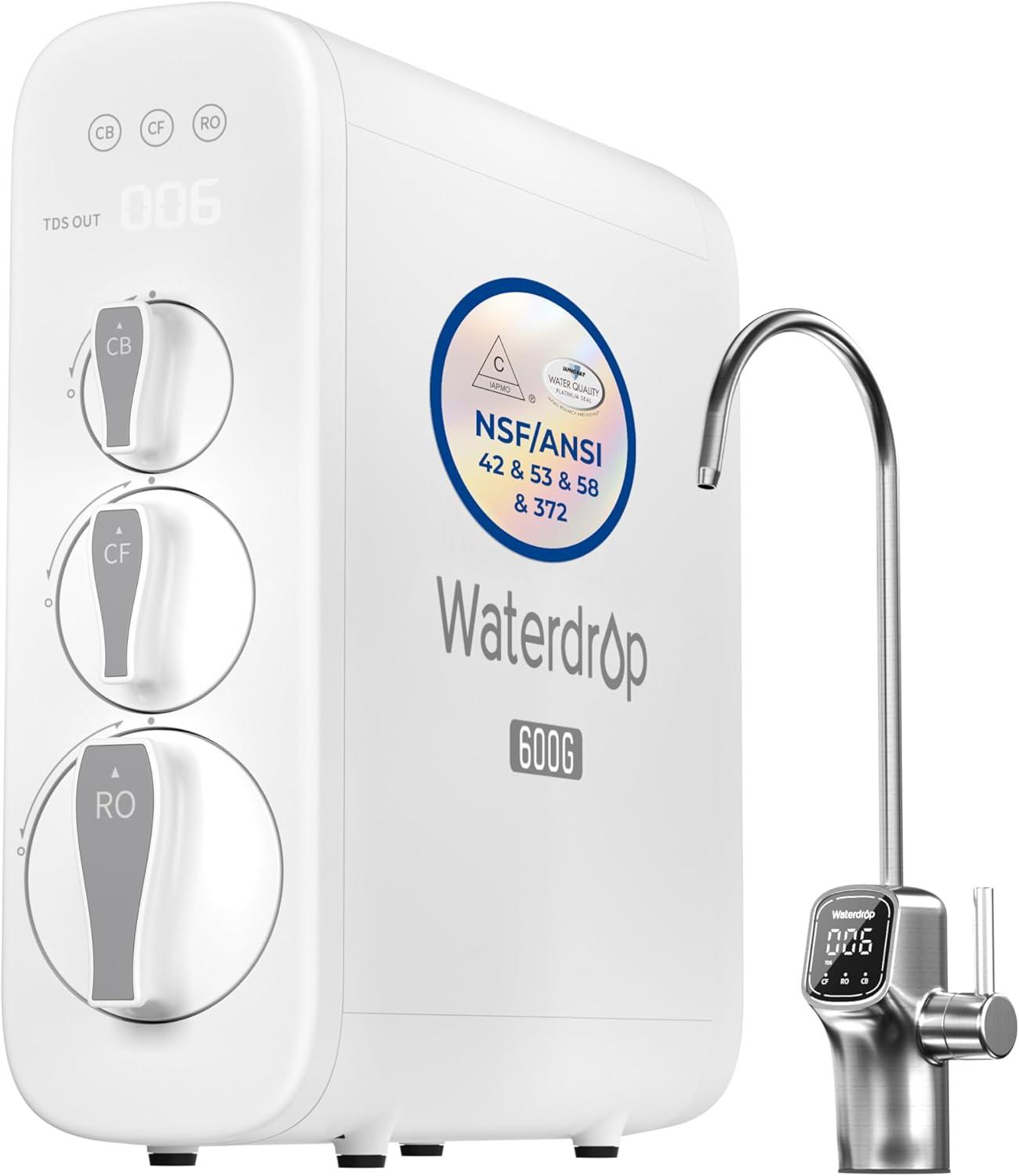 Surprising Insight: RO Compared… 8-Stage, Smart Faucet & More!