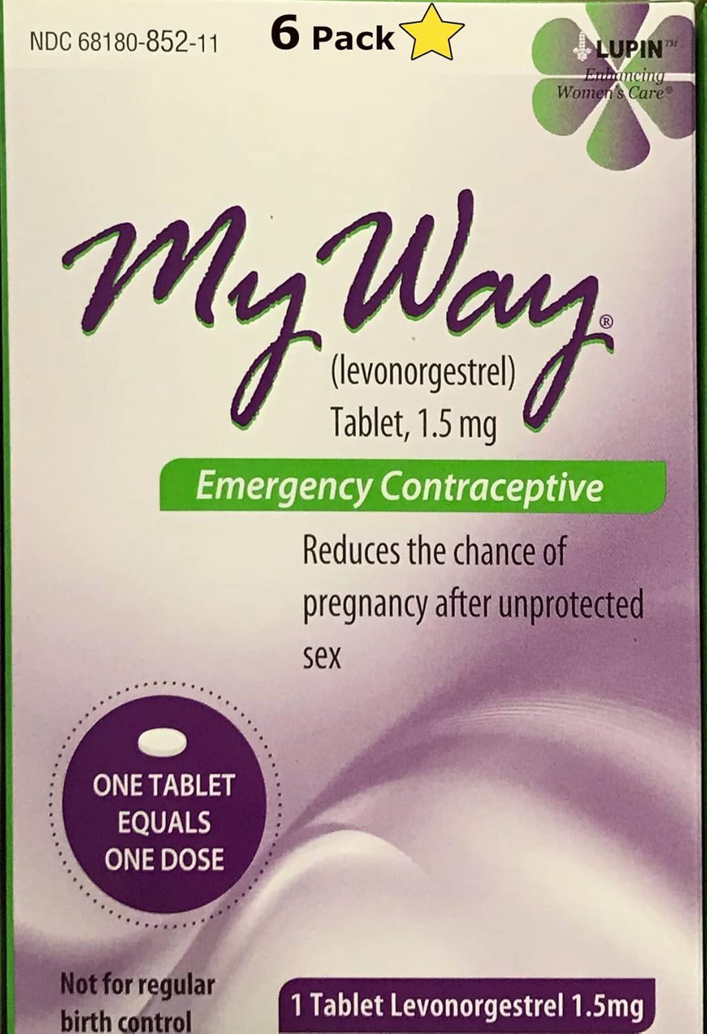 Emergency Contraceptives Compared: LUPIN vs Tests Insight